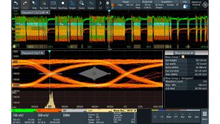 DDR3 模板测试和眼图测量